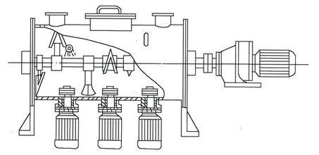 強(qiáng)力混合機(jī)